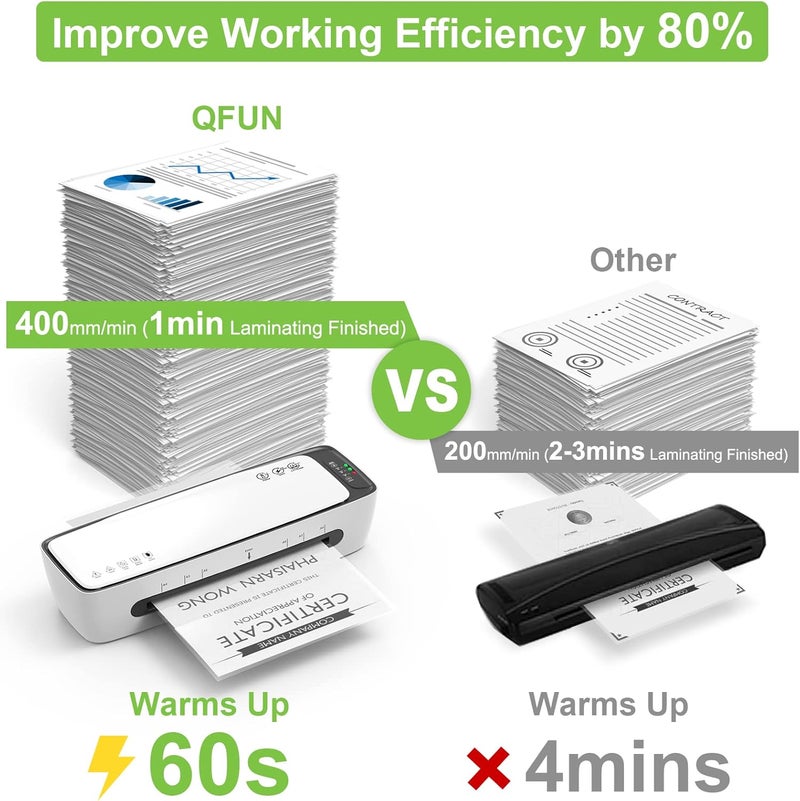 Qfun Laminator Machine with Laminating Sheets A4 Portable Thermal Lamination 9-Inch Laminate for Personal Office School Home Use, 6 in 1 Laminater Quick Warm Up Never Jam - Image 2